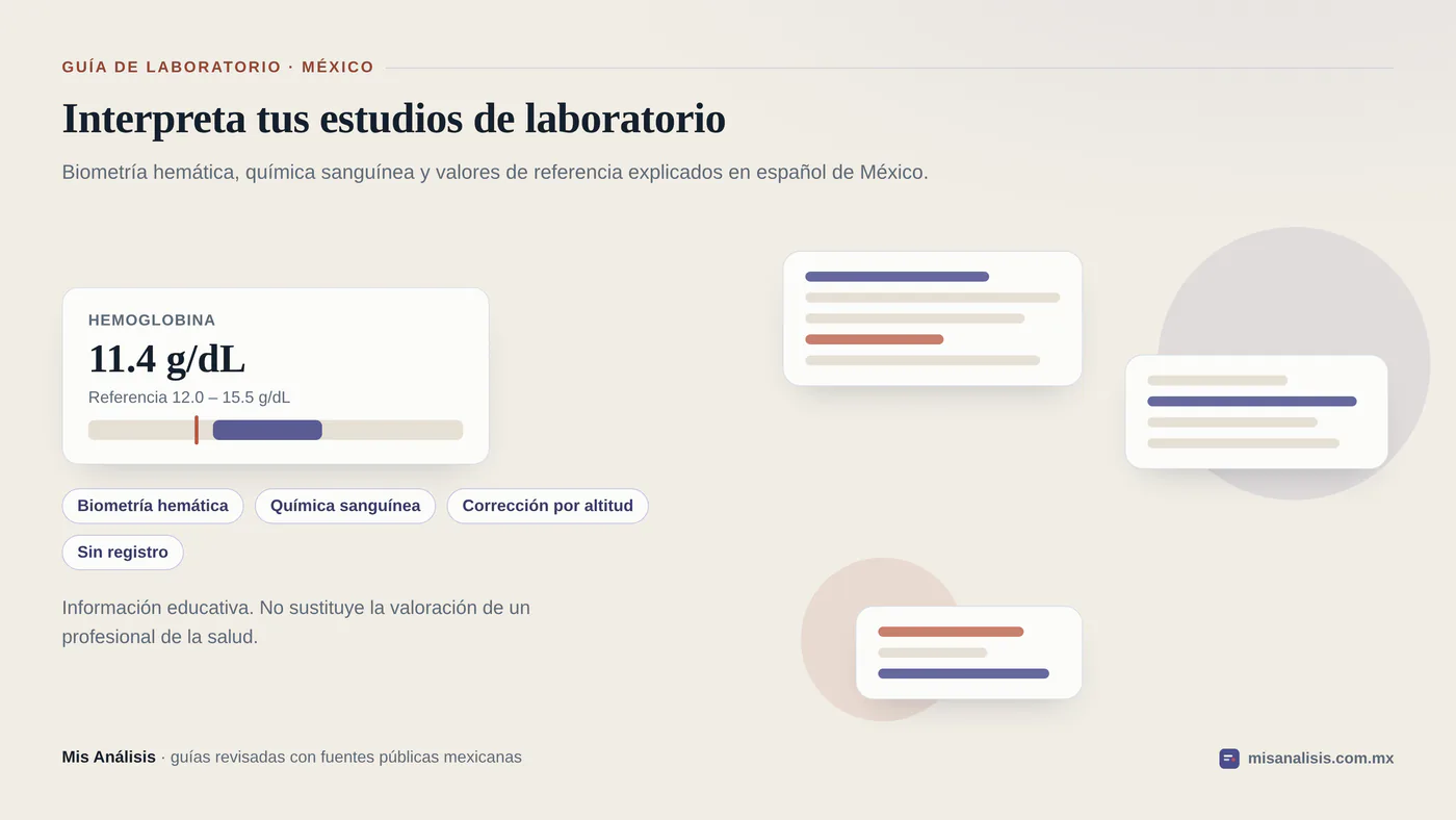 Apertura del sitio con una hemoglobina de 11.4 g/dL marcada por debajo del rango de referencia de 12.0 a 15.5, junto a tres hojas de resultados de laboratorio.