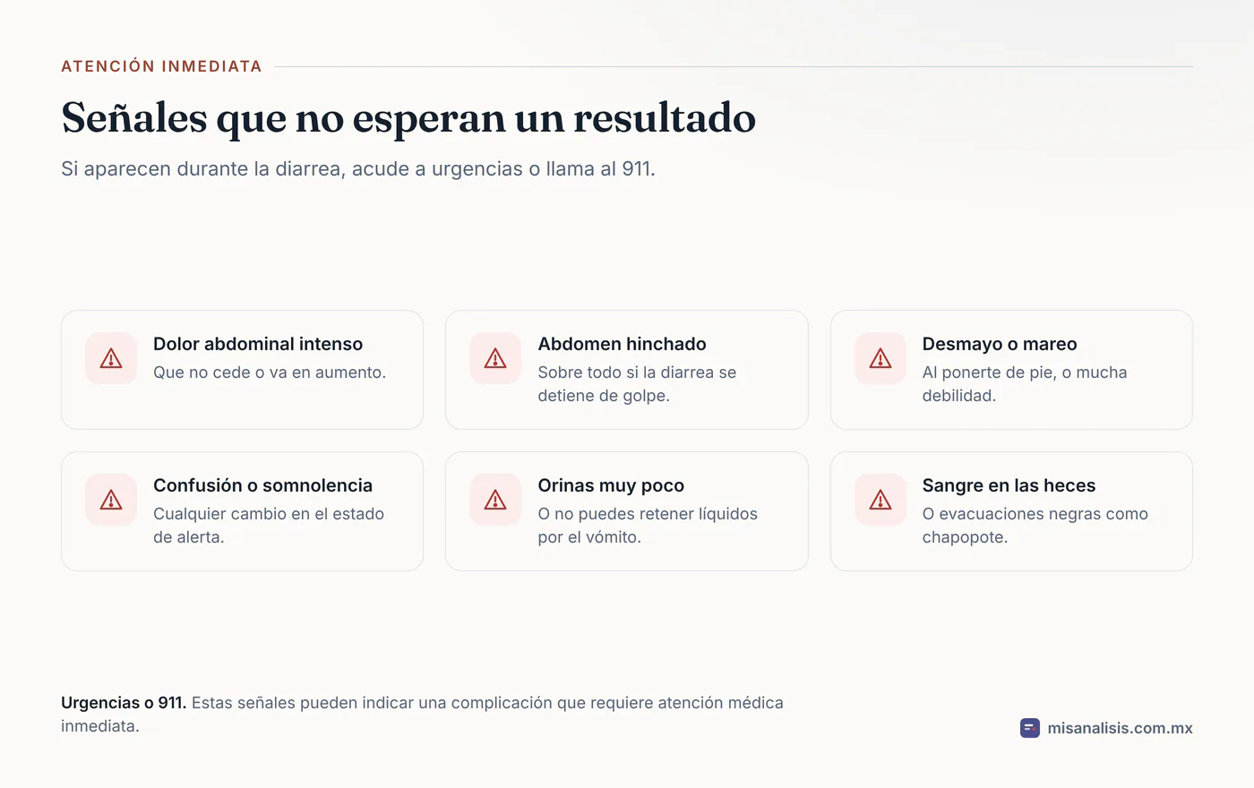 Seis señales de alarma con diarrea y C. difficile que requieren urgencias o llamar al 911: dolor abdominal intenso, abdomen hinchado, desmayo o mareo, confusión, orinar muy poco y sangre en las heces.